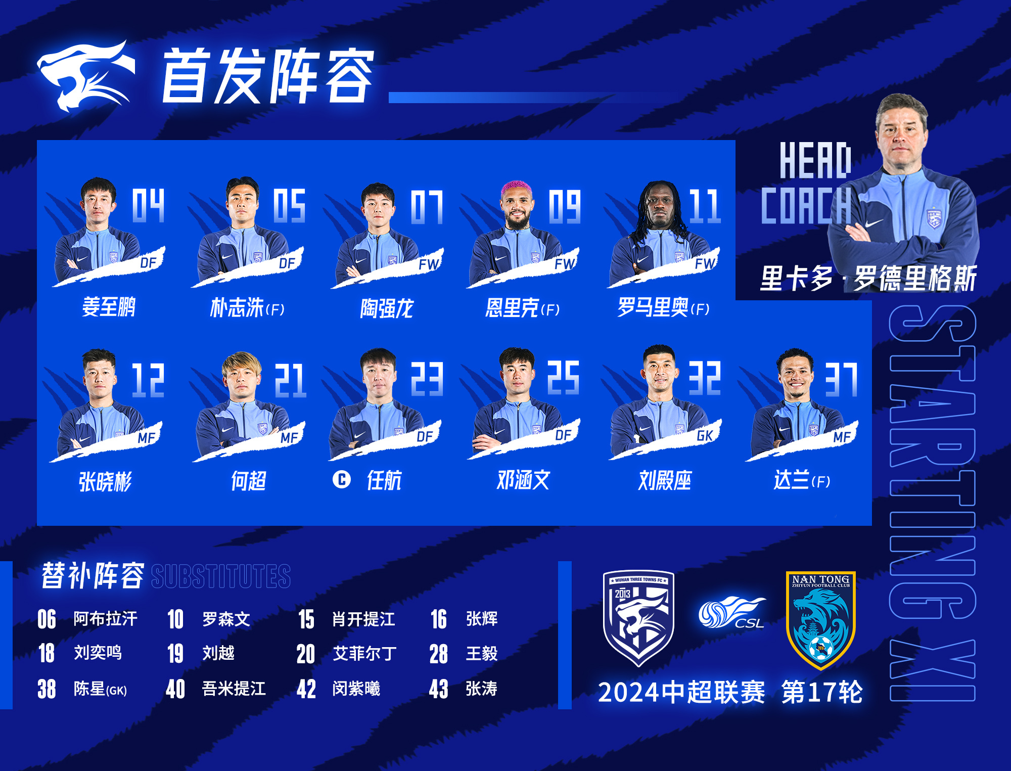 风云突变武汉三镇冲刺阶段遗憾出局，意甲版图或变，话题不断，资深球员宣示担当 -开元体育